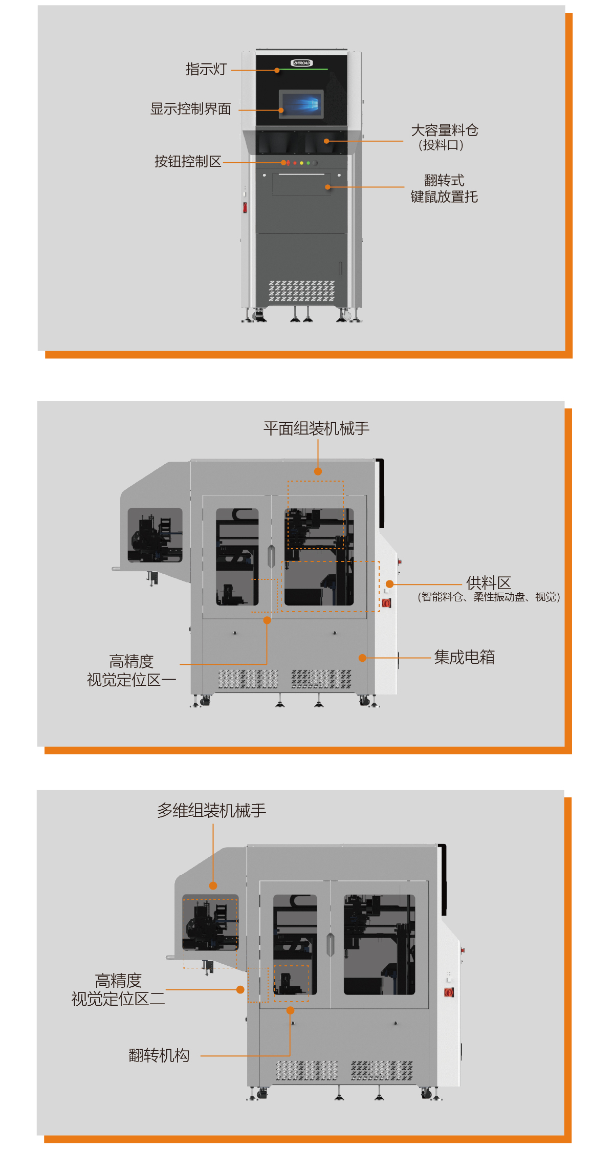 全功能版柔性上料工作站