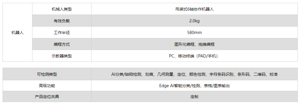 柔性视觉检测机